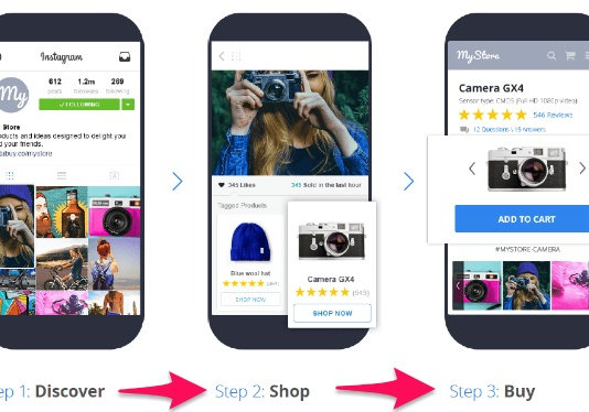 Phân biệt Social Shopping và Social e-commerce