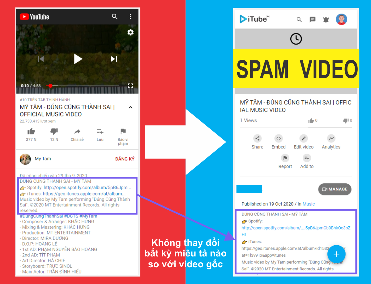 SPAM VIDEO VÀO ITUBE