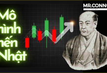 5 sự thật về Mô hình nến Nhật mà không phải Trader nào cũng biết