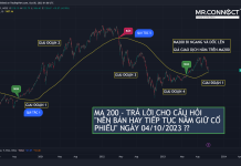 MA200 – Trả lời cho câu hỏi ” Nên BÁN hay TIẾP TỤC NẮM GIỮ CỔ PHIẾU ?? ngày 04/10/2023″