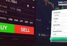 Công cụ tính toán Forex, Crypto nhanh và đầy đủ số #1 tại Việt Nam