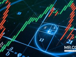 FIBONACCI là gì? Hé lộ 2 bí mật Fibonacci trong đầu tư Forex, Chứng khoán để tìm điểm vào lệnh, thoát lệnh theo Tỷ lệ Vàng