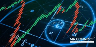 FIBONACCI là gì? Hé lộ 2 bí mật Fibonacci trong đầu tư Forex, Chứng khoán để tìm điểm vào lệnh, thoát lệnh theo Tỷ lệ Vàng