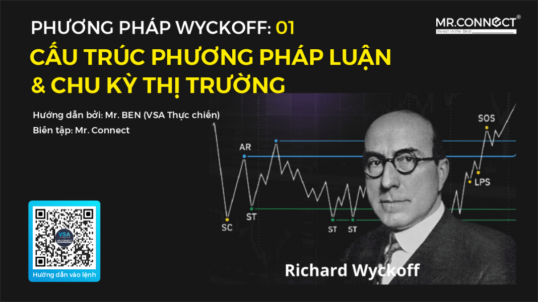 Phương pháp Wyckoff 01: Cấu Trúc Phương Pháp Luận - Chu Kỳ Thị Trường