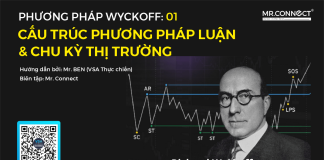 Phương pháp Wyckoff 01: Cấu Trúc Phương Pháp Luận – Chu Kỳ Thị Trường Phương pháp Wyckoff 01: Cấu Trúc Phương Pháp Luận - Chu Kỳ Thị Trường