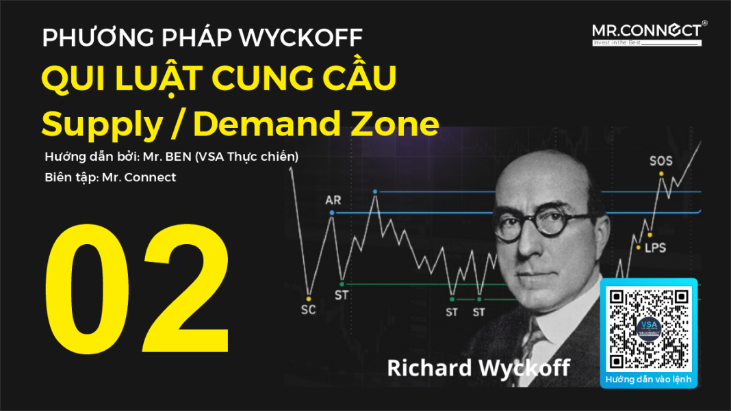 Phương pháp Wyckoff 02: Qui luật cung cầu - Supply Demand Zone