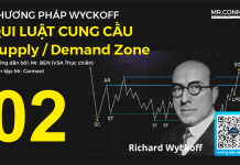 Phương pháp Wyckoff 02: Qui luật cung cầu – Supply Demand Zone Phương pháp Wyckoff 02: Qui luật cung cầu - Supply Demand Zone