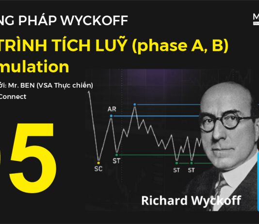 Phương pháp Wyckoff 05: Quá trình tích luỹ – Accumulation Khi chúng ta học về Cấu trúc thị trường, chúng ta biết rằng Strong Hand (tay chơi mạnh) sẽ mua sau khi giá đi vào giai đoạn suy thoái, giá rất rẻ, và sau khi nó mua xong, giá tăng lên cao thì nó tìm cách bán trước. Quá trình mua vào khi giá giảm gọi là Quá trình tích luỹ, bây giờ chúng ta sẽ đi sâu vào Quá trình này để xem bên trong nó có gì nhé.
