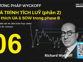 Phương pháp Wyckoff 06: Quá trình tích luỹ – Accumulation (Phần 2)