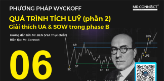 Phương pháp Wyckoff 06: Quá trình tích luỹ – Accumulation (Phần 2)