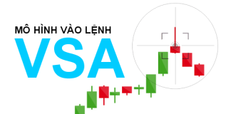 5 Set up vào lệnh thực chiến! Tổng hợp các mô hình giao dịch theo phương pháp VSA